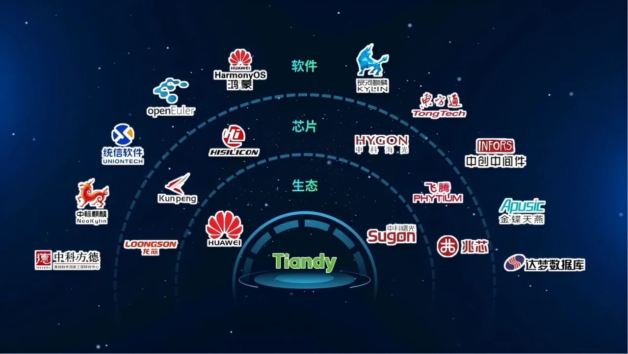 尊龙凯时·(中国集团)人生就是搏!