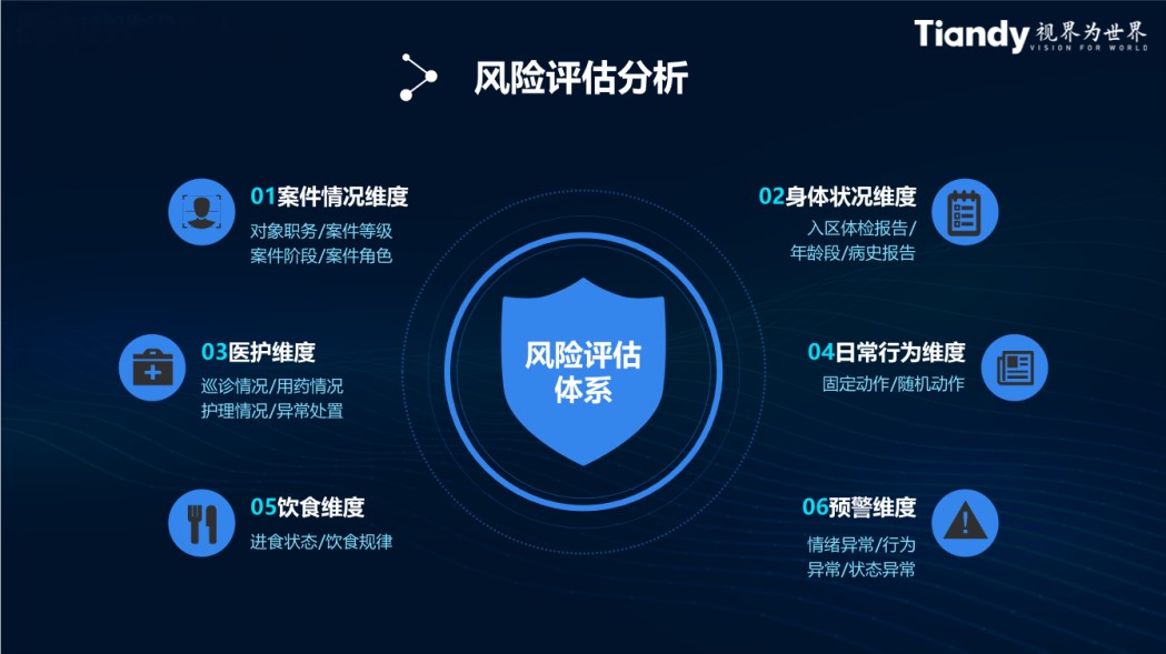 尊龙凯时·(中国集团)人生就是搏!