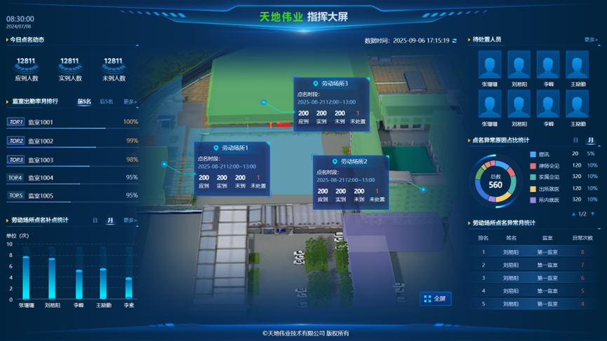 3-260122104325D2 尊龙凯时·(中国集团)人生就是搏!