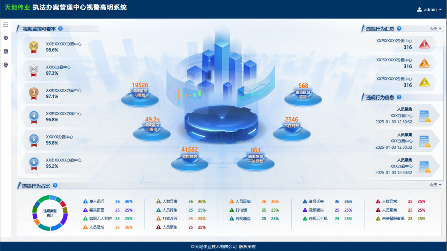 尊龙凯时·(中国集团)人生就是搏!