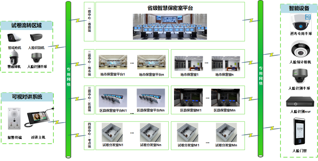 尊龙凯时·(中国集团)人生就是搏!